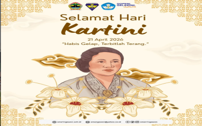 ​Selamat Hari Kartini